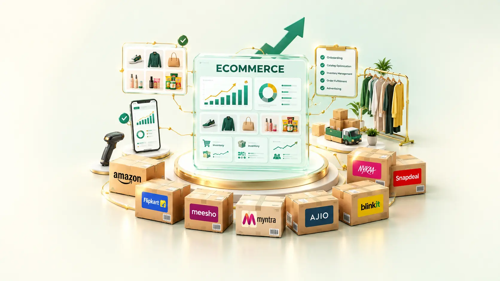 Connected Ecommerce Marketplace Ecosystem 1